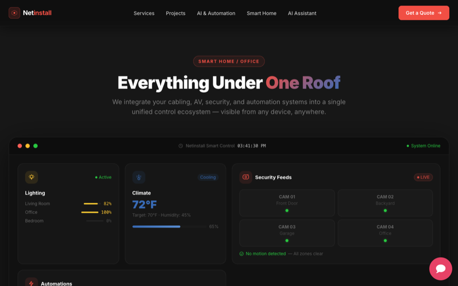 Netinstall website